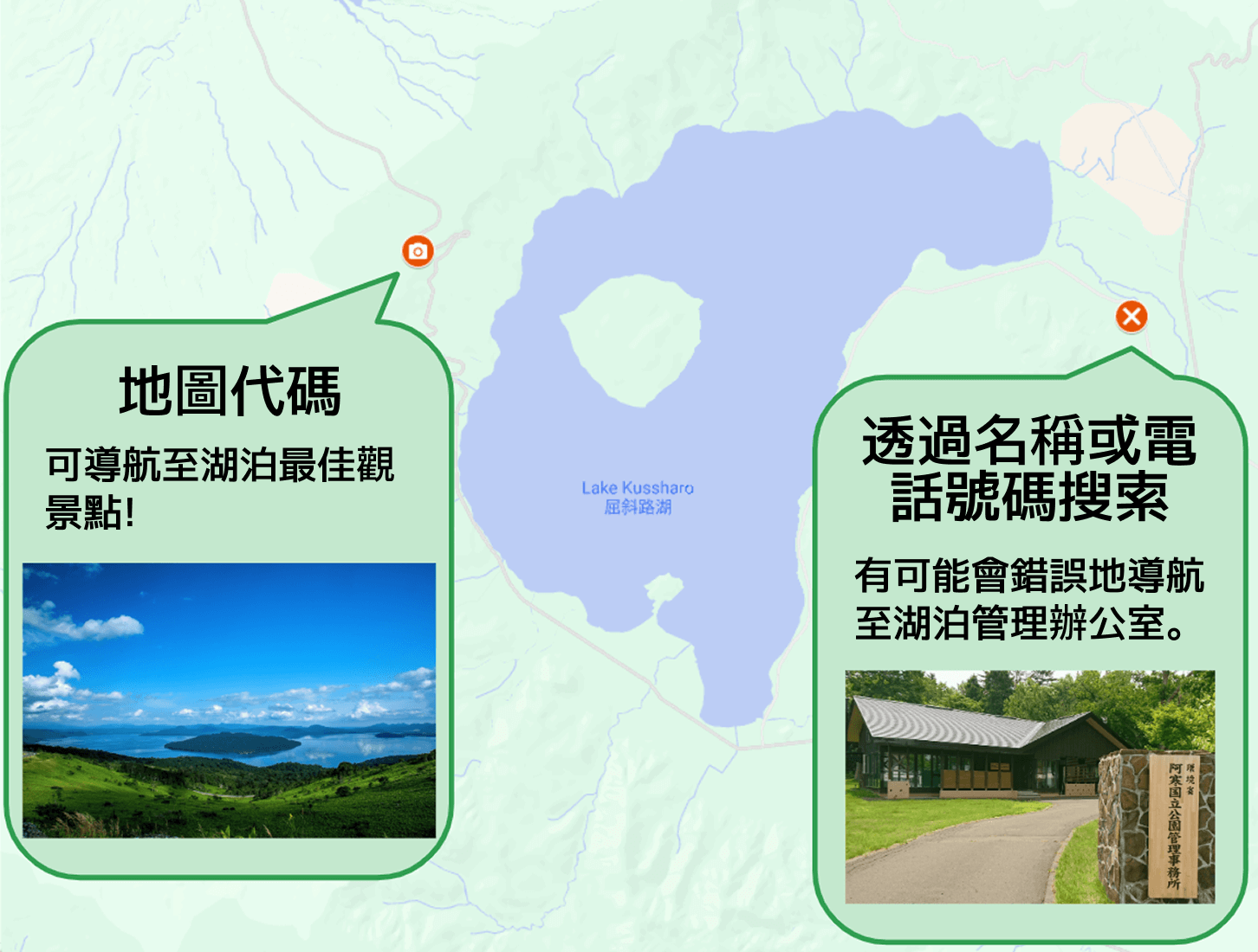 比較 MAPCODE 與電話號碼在日本導航的精確度。